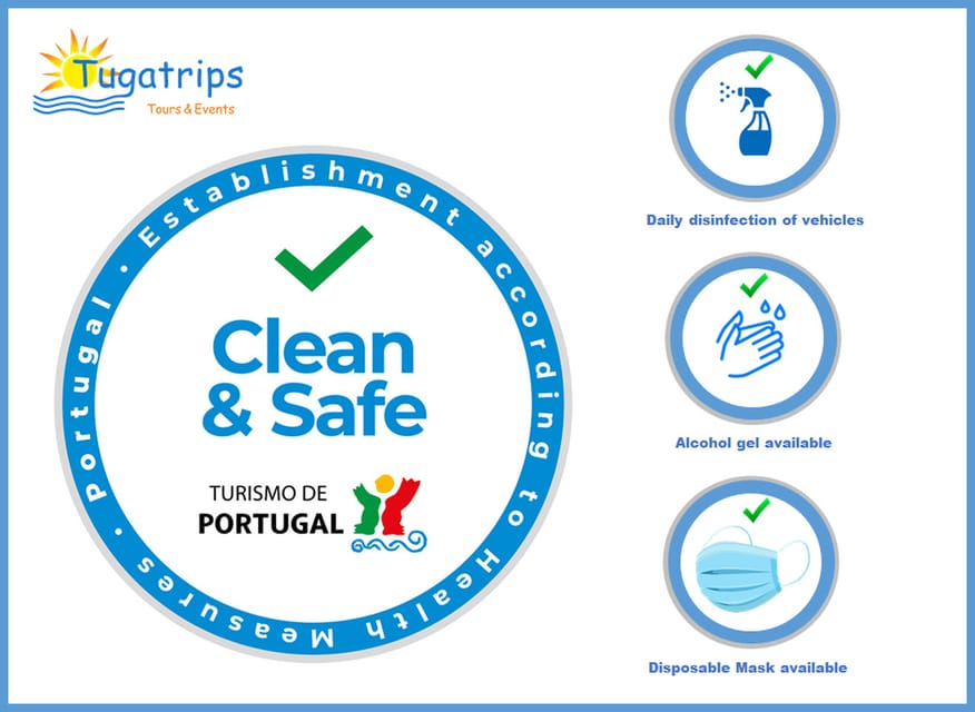 From Lisbon: Private Porto Tour with Wine Tasting in Gaia - Cais da Ribeira: your lunch break and the riverfront pace