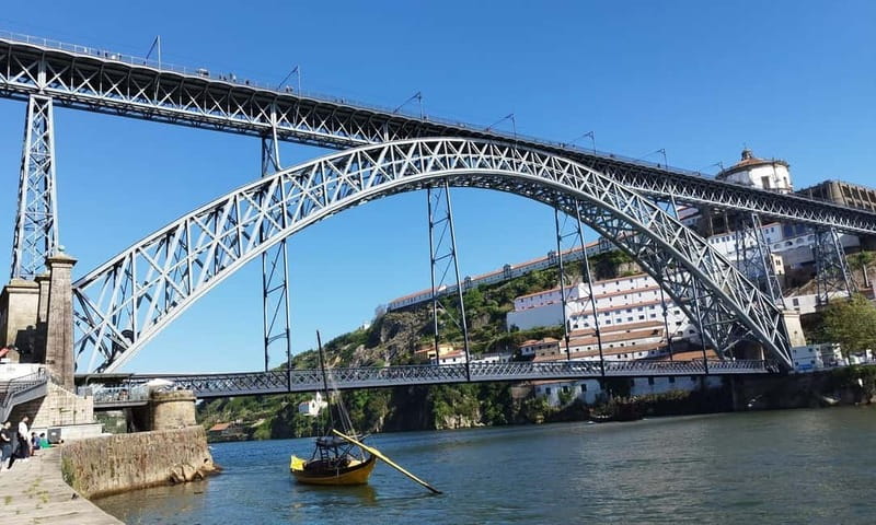 Porto: Sunset Cruise on the Douro River & Iconic Bridges - The One-Hour Route Along the Douro, From Bridges to Waterfront Views